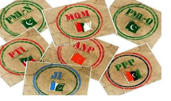 Political Parties upon Education in Pakistan Political Parties in Pakistan