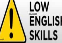 How To Improve English Speaking How To Improve English Speaking