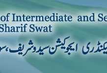 Swat Board Inter Roll Number Slip 2020 FA, FSc