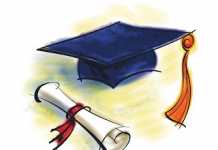 A Level In Pakistan A Level In Pakistan