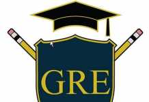 Information About GRE Test in Pakistan