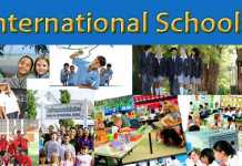 International Schools In Pakistan