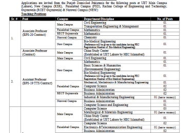 UET Lahore Jobs Advertisement