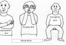 Social Evils in Pakistan Essay Types and Causes Essay On Social Evils in Pakistan