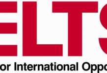 British Council IELTS Test Dates 2019 in Pakistan