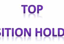DG Khan Board Matric Position Holders 2019 Toppers Marks