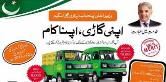 CM Punjab Shahbaz Sharif Apna Rozgar Scheme 2014 Bolan, Ravi Form Last Date