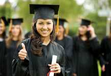 MBA Scope In Pakistan MBA Scope In Pakistan