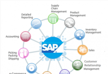 SAP Certification In Pakistan Cost Exams Fee And Job Opportunities