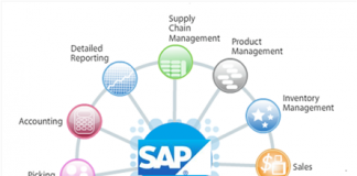 SAP Certification In Pakistan Cost Exams Fee And Job Opportunities