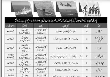 Pakistan Navy Naib Khateeb Jobs 2025 Online Apply