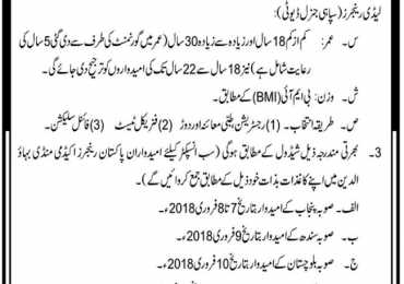 Pakistan Rangers Punjab Sub Inspector, Lady Rangers Jobs 2018 Application Form Written Test