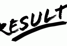 KPK Board Matric Result 2019 By Name, Roll Number