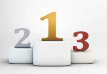 Bahawalpur Board Matric Position Holders 2019 Toppers Marks