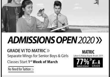KIPS School Admissions 2020