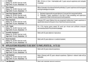 Pakistan Agriculture Research Council PARC Jobs 2019 PTS Application Form