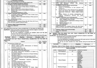 KPPSC Jobs April 2019 Advertisement Apply Online