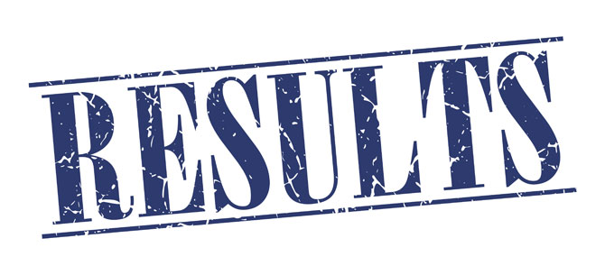 Abbottabad Board Matric Result 2020 By Name, Roll Number Online