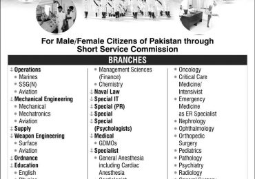 Join Pakistan Navy As Doctor 2025
