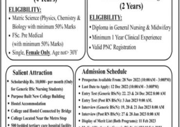 Ittefaq Hospital Nursing School Admission 2025