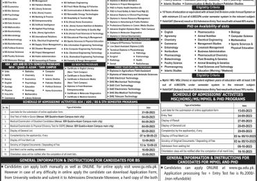 Gomal University Admission Advertisement