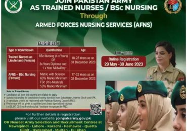AFNS Online Registration 2025