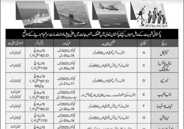 Join Pakistan Navy As Marine Sailor 2025