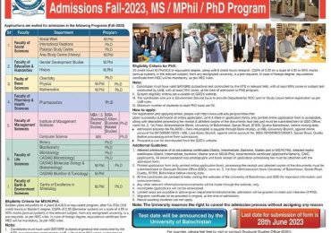 Balochistan University Quetta Admission 2025