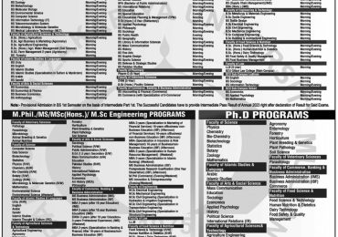 BZU Multan Undergraduate Admissions 2025