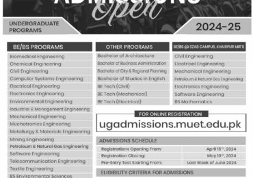 MUET Admission 2025