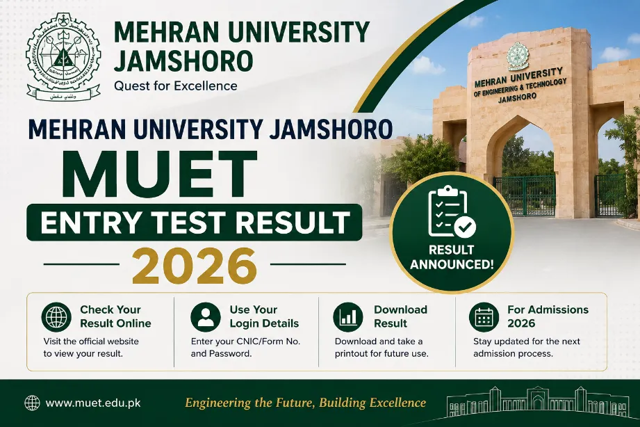 Mehran University Jamshoro MUET Entry Test Result
