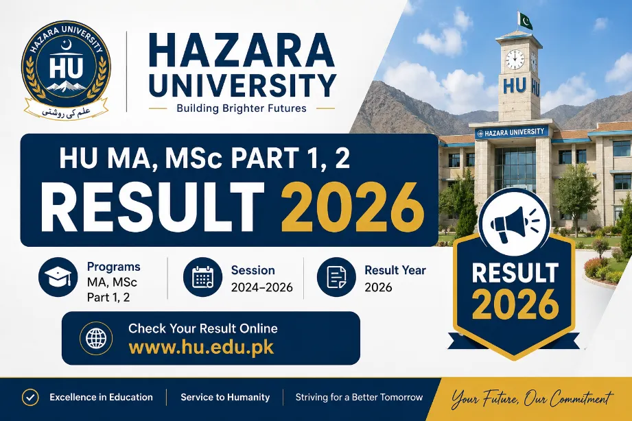 Hazara University HU MA, MSc Part 1, 2 Result 2026