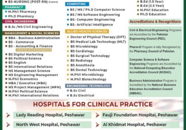 Abasyn University Admission