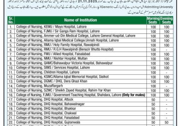 Punjab BS Nursing Admission 2026
