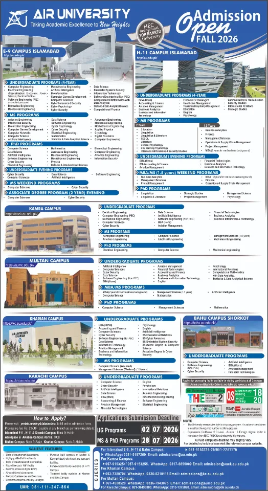 HU Hazara University Merit List