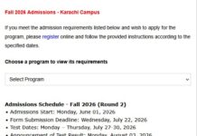 SZABIST Admission 2026